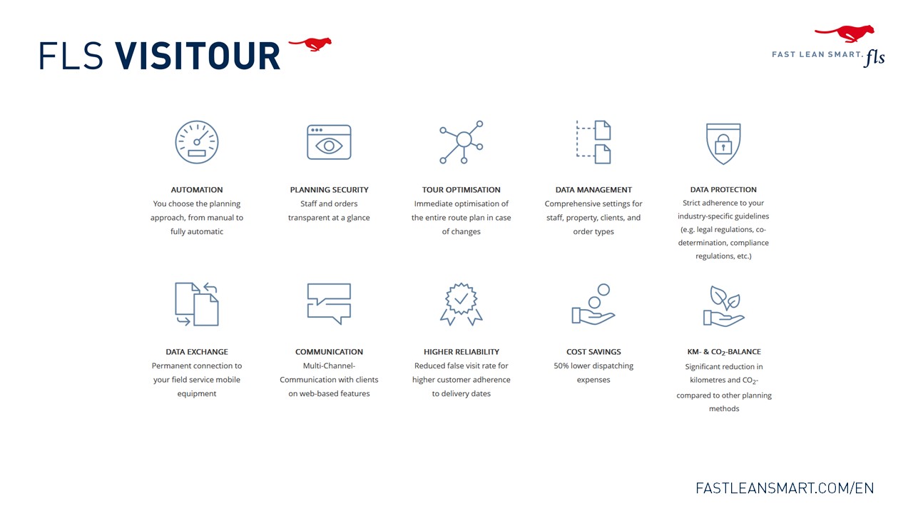 screenshot of FLS VISITOUR